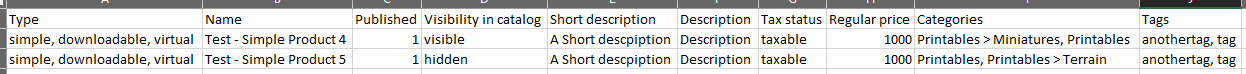 CSV in a spreadsheet